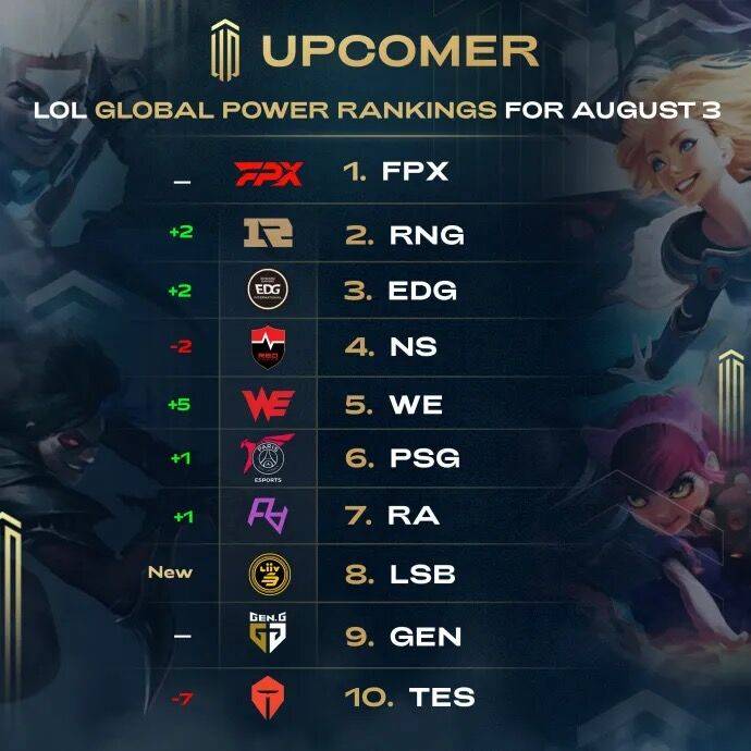 帮助他快速 帮助他快速