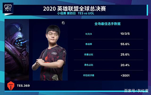 全又可信的 全又可信的